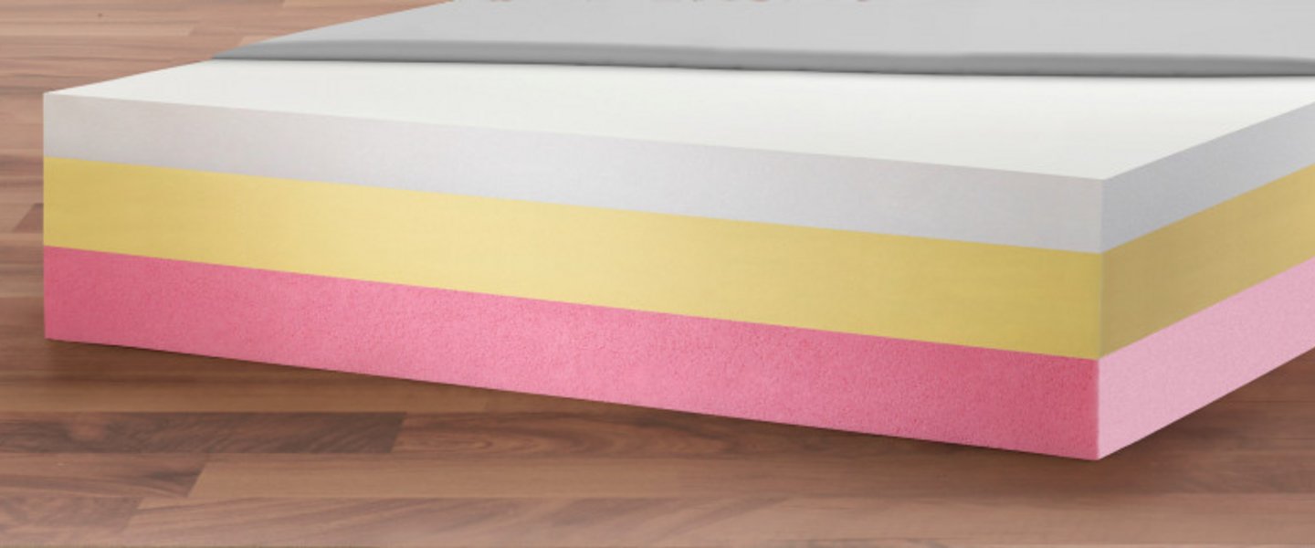 S1 - Schwerlast-Matratze aus Kaltschaum